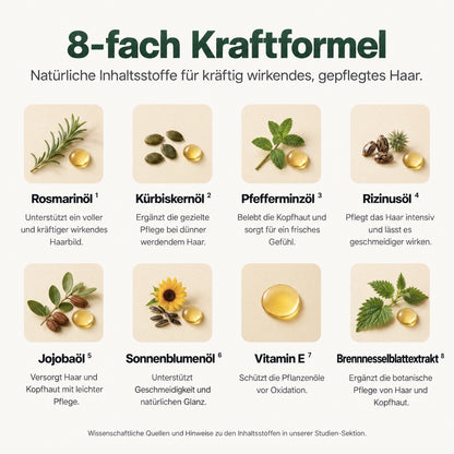 Tiefenkur